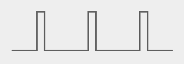 Pulse diagram: 0.05 second injections two seconds apart