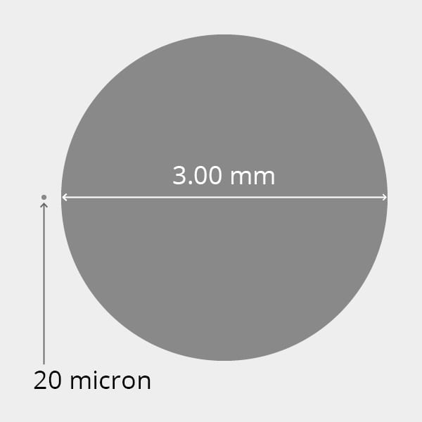 End view comparing a 20 micron drill tip against a 3.00 mm diameter tool