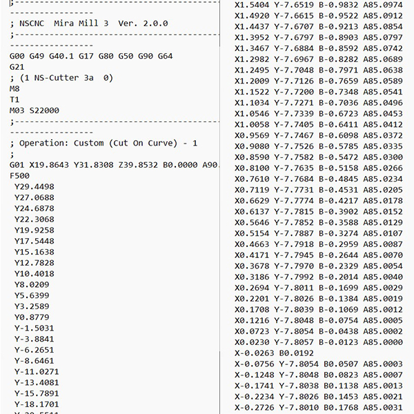 The generated NC program code